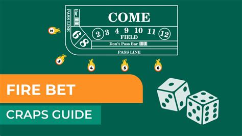 fire bet craps|Fire Bet in Craps: The Ultimate Guide .